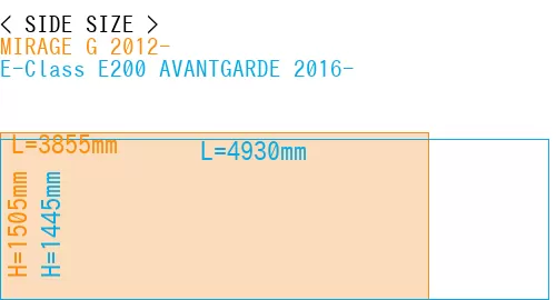 #MIRAGE G 2012- + E-Class E200 AVANTGARDE 2016-